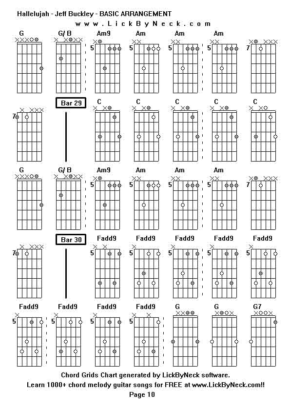 Chord Grids Chart of chord melody fingerstyle guitar song-Hallelujah - Jeff Buckley - BASIC ARRANGEMENT,generated by LickByNeck software.